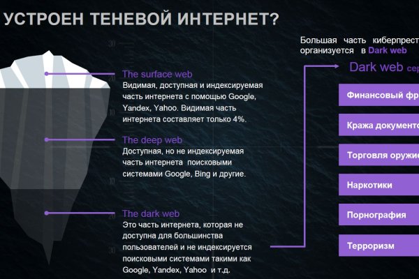 Актуальные ссылки на кракен тор